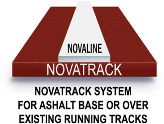 Nova NOVATRACK whiteline