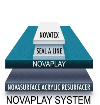 Novaplay Asphalt
